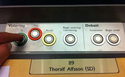 voteringsknappar