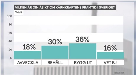 TV4 opinion 20190827