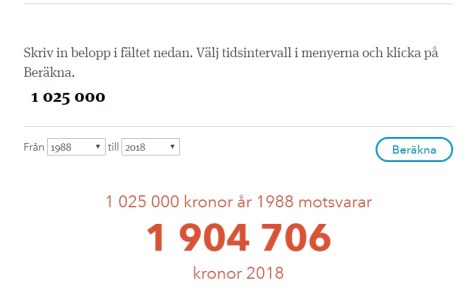 Beräkning inflation