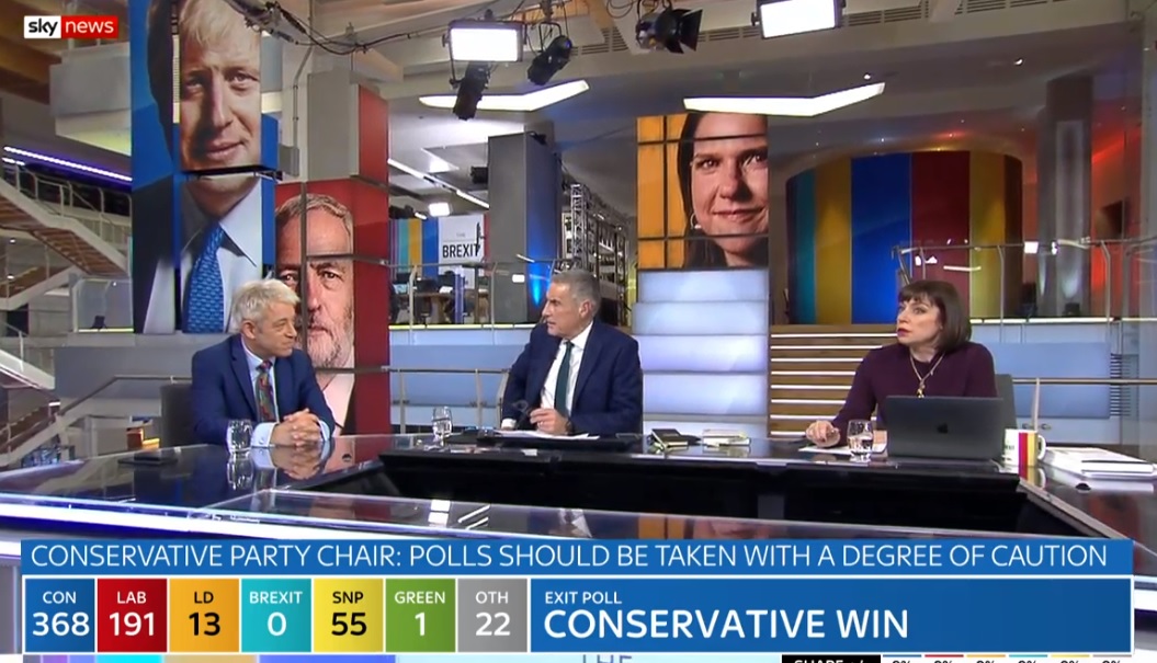 Vallokalundersökning 20191212