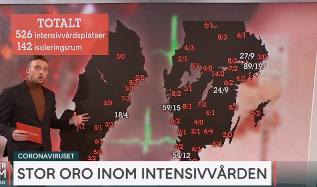 Intensivvårdsplatser